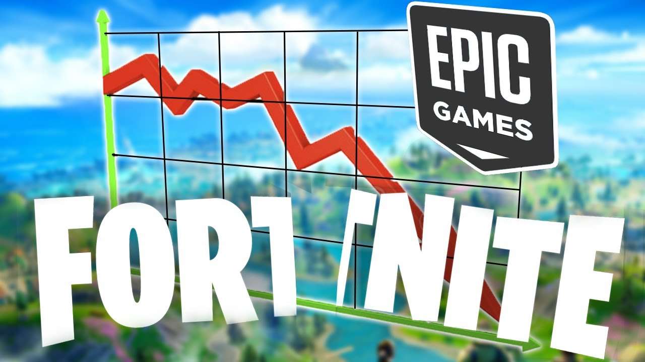 DESSA VEZ A EPIC QUEBROU O FORTNITE DE VEZ…