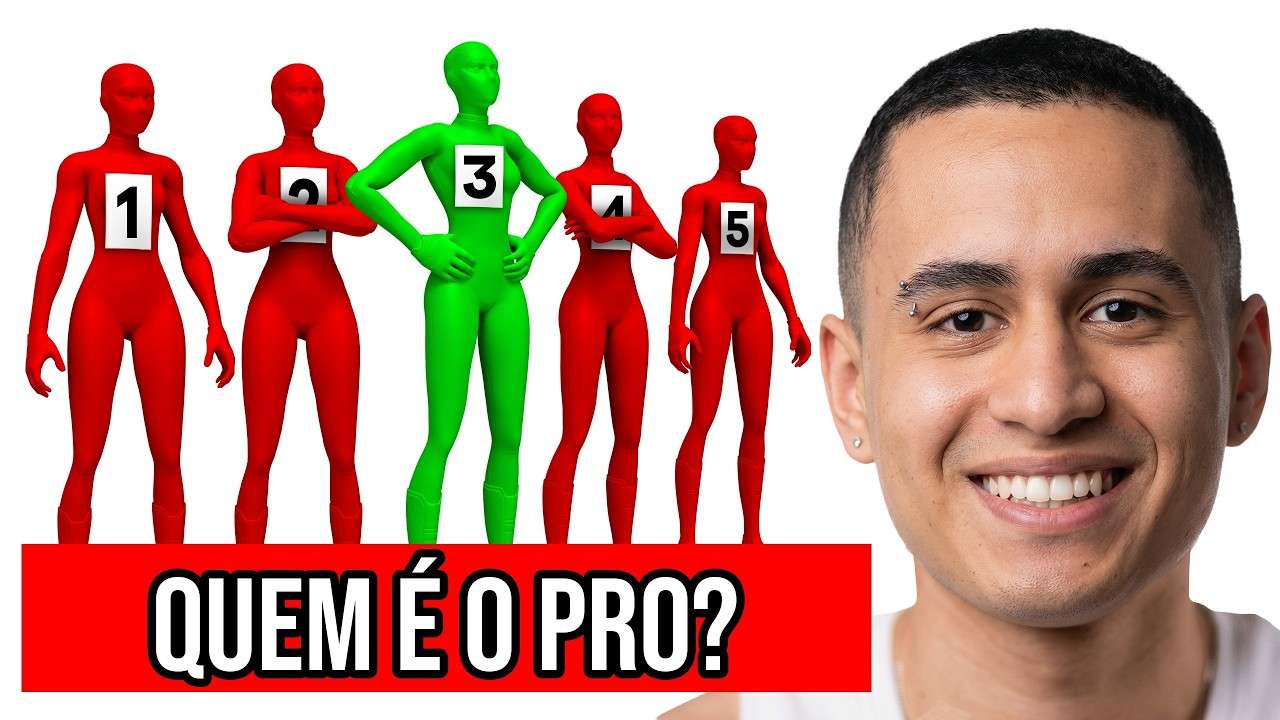 QUEM É O PRO? | 4 TRYHARDs vs 1 PRO DISFARÇADO Ep. 1