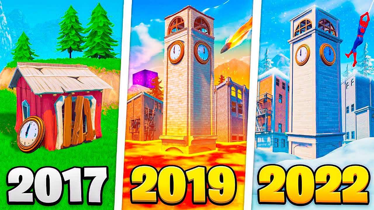 A HISTÓRIA DE TORRES TORTAS! Evolução Torres Tortas 2018-2022