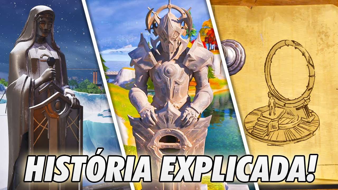 A MELHOR TEORIA SOBRE O CAPÍTULO 4? HISTÓRIA DO FORTNITE!